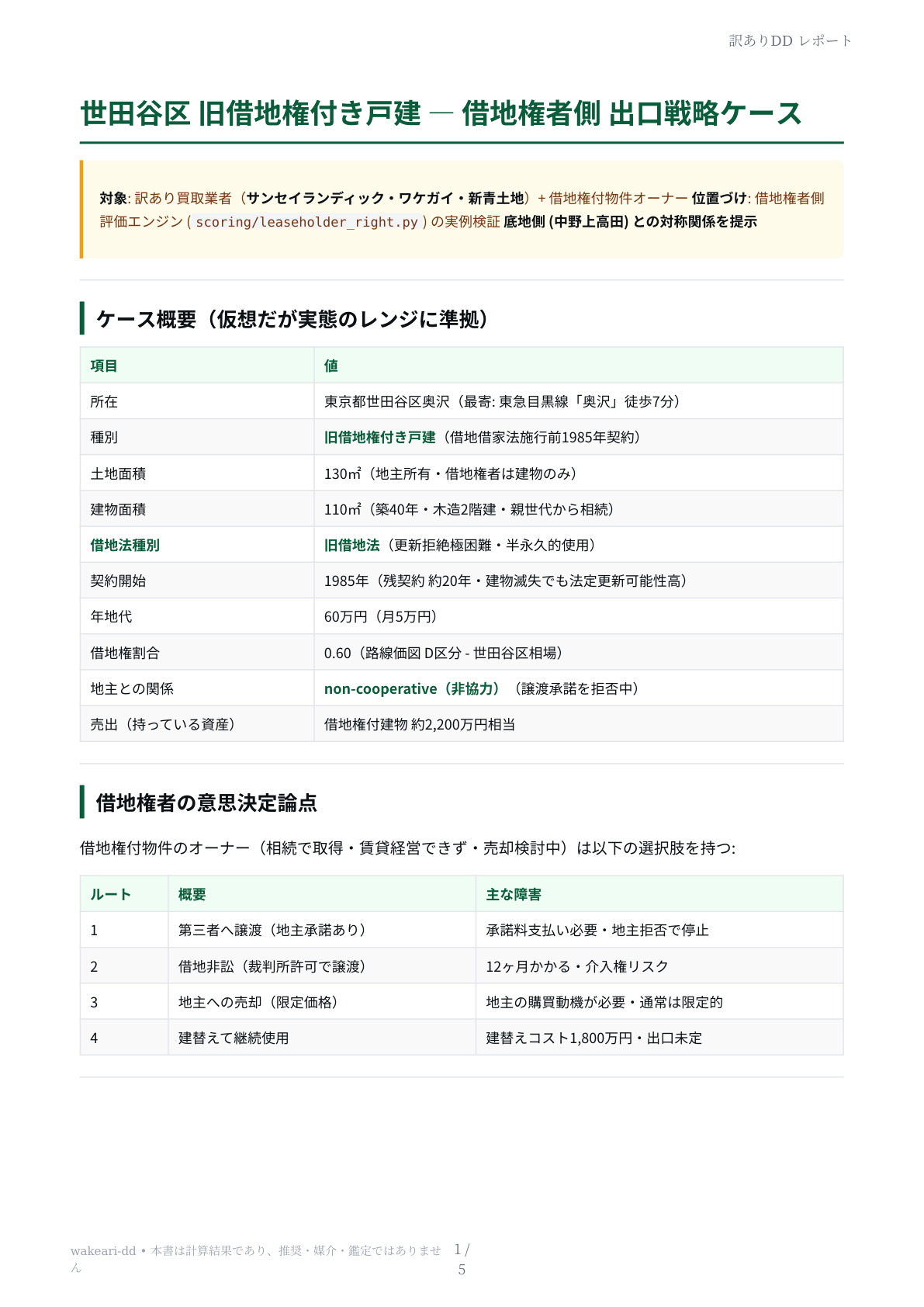 世田谷区 借地権者側 PDF プレビュー1ページ目